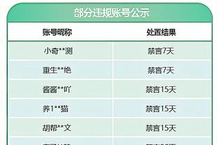 体坛：张琳芃最后一练回归打消疑虑，张玉宁次战肯定更受重用